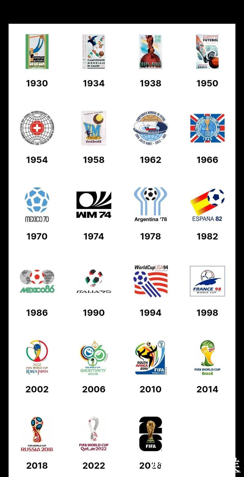 世界杯官方外围注册链接