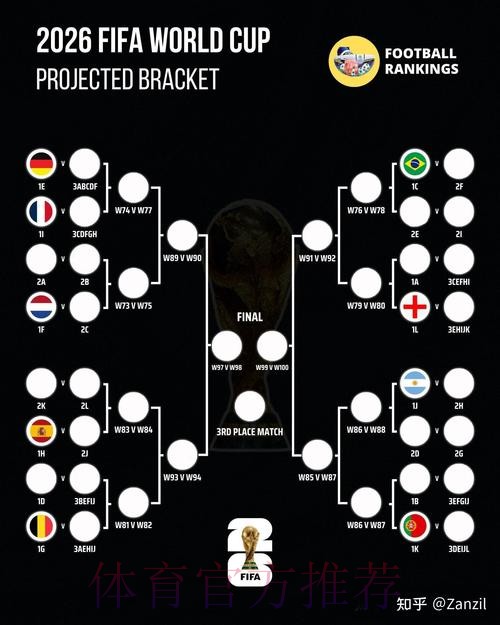 2026世界杯滚球平台推荐及攻略详解