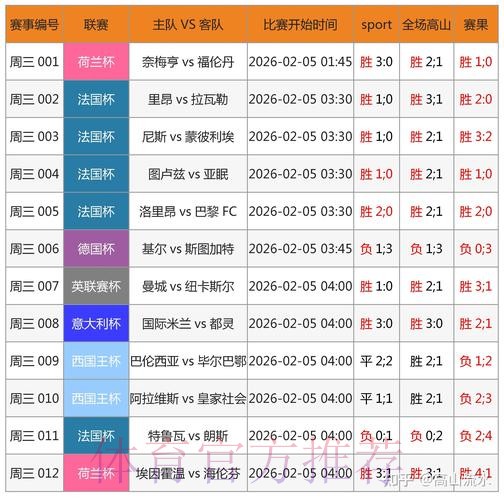 苹果平台世界杯竞猜：热门趋势解析