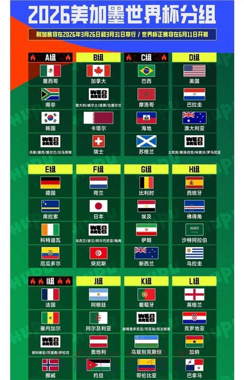 「2026年世界杯投注平台排行榜及其优劣分析」