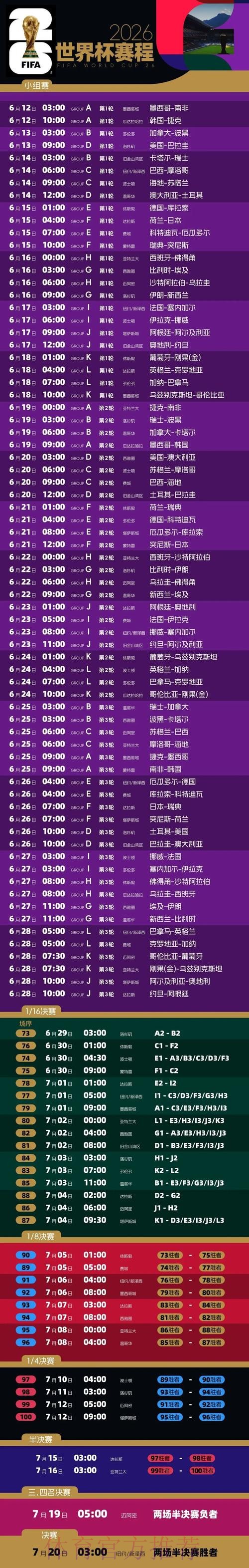 「2026年世界杯投注平台排行榜及其优劣分析」