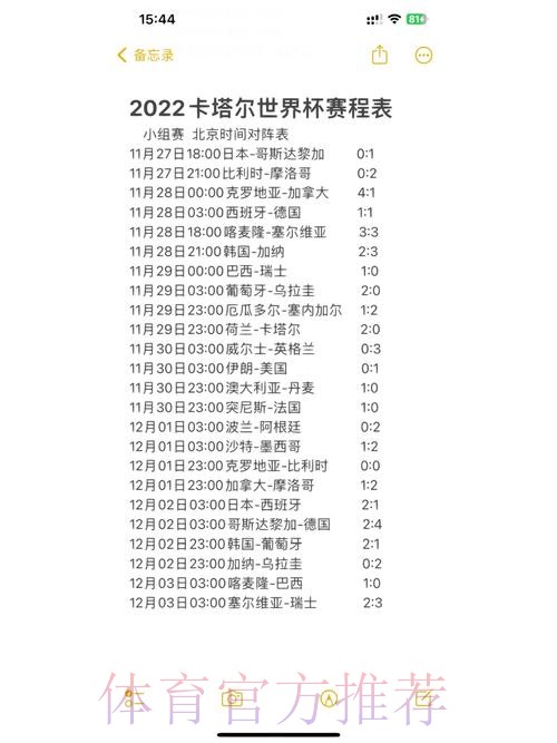 如何快速查询世界杯比分记录详细信息 如何快速查询世界杯比分记录详细信息