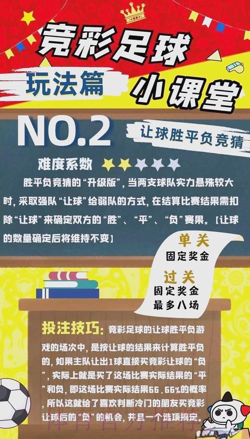 全面解析世界杯投注竞彩攻略与技巧 全面解析世界杯投注竞彩攻略与技巧