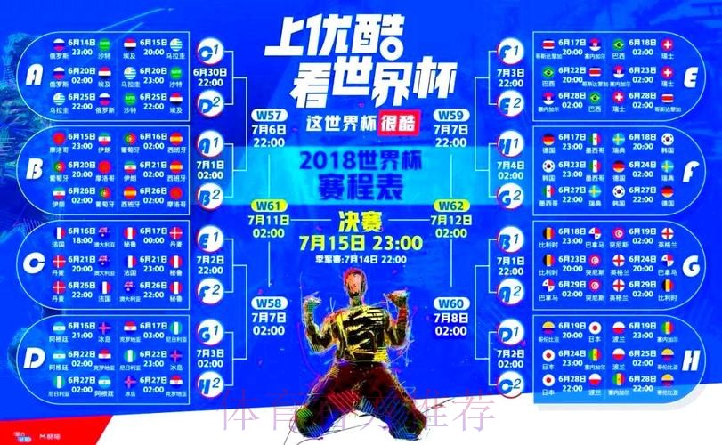 全面揭秘:世界杯直播技巧全站指南 全面揭秘:世界杯直播技巧全站指南