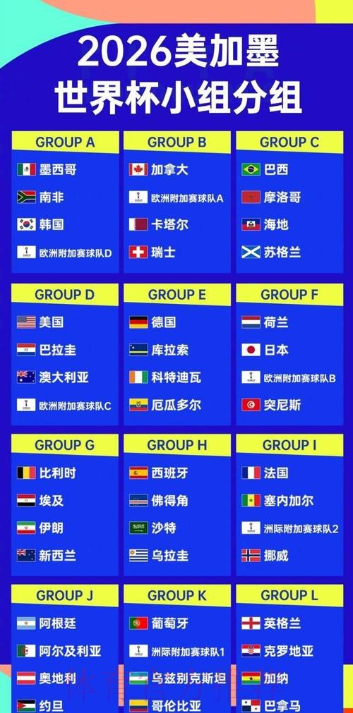 揭秘2026世界杯盘口推荐最佳策略 揭秘2026世界杯盘口推荐最佳策略