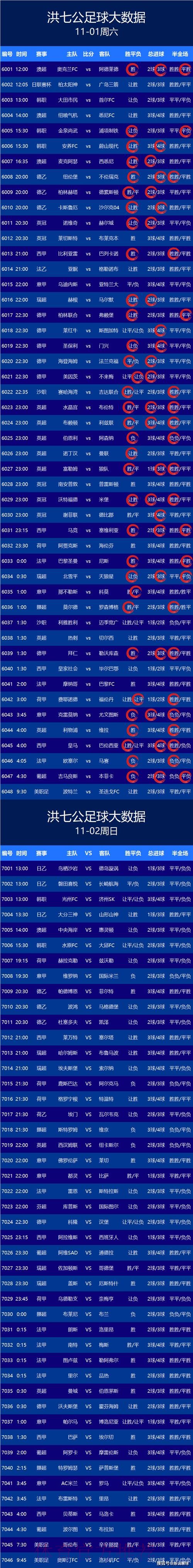 官方APP下载 | 世界杯预测助手 官方APP下载 | 世界杯预测助手