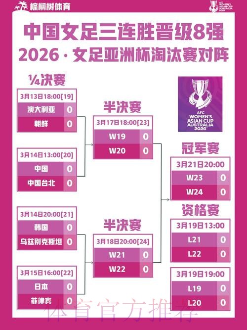 2026亚洲杯赛场激战与荣耀 2026亚洲杯赛场激战与荣耀