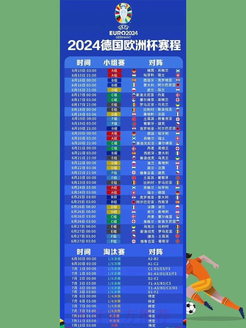 观看2026俄罗斯世界杯决赛直播的最佳指南 观看2026俄罗斯世界杯决赛直播的最佳指南